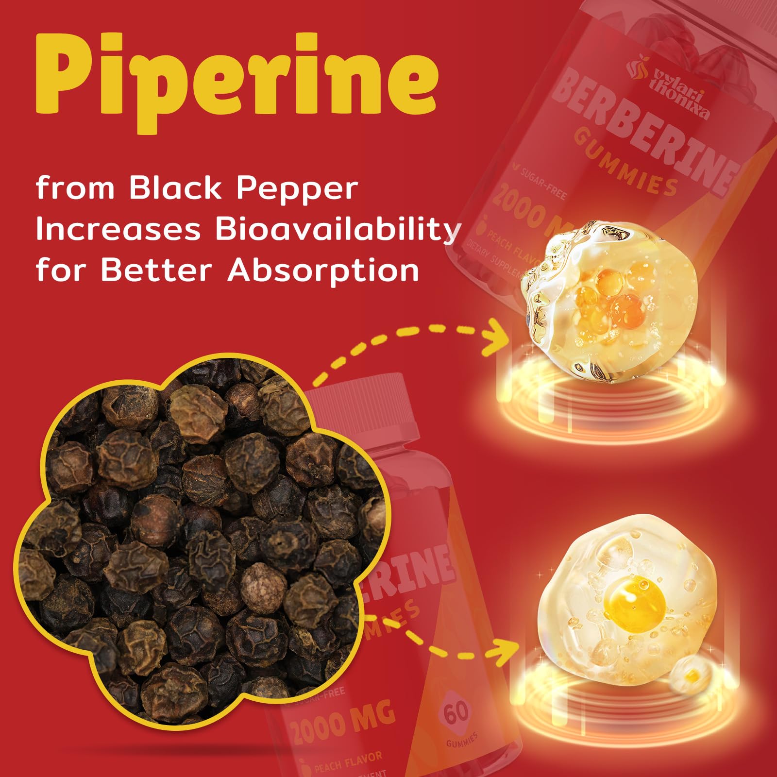 Berberine Gummies 2000mg High Potency | Vegan & Gluten-Free

