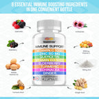 Stamiron All-in-One Immune Support Capsules

