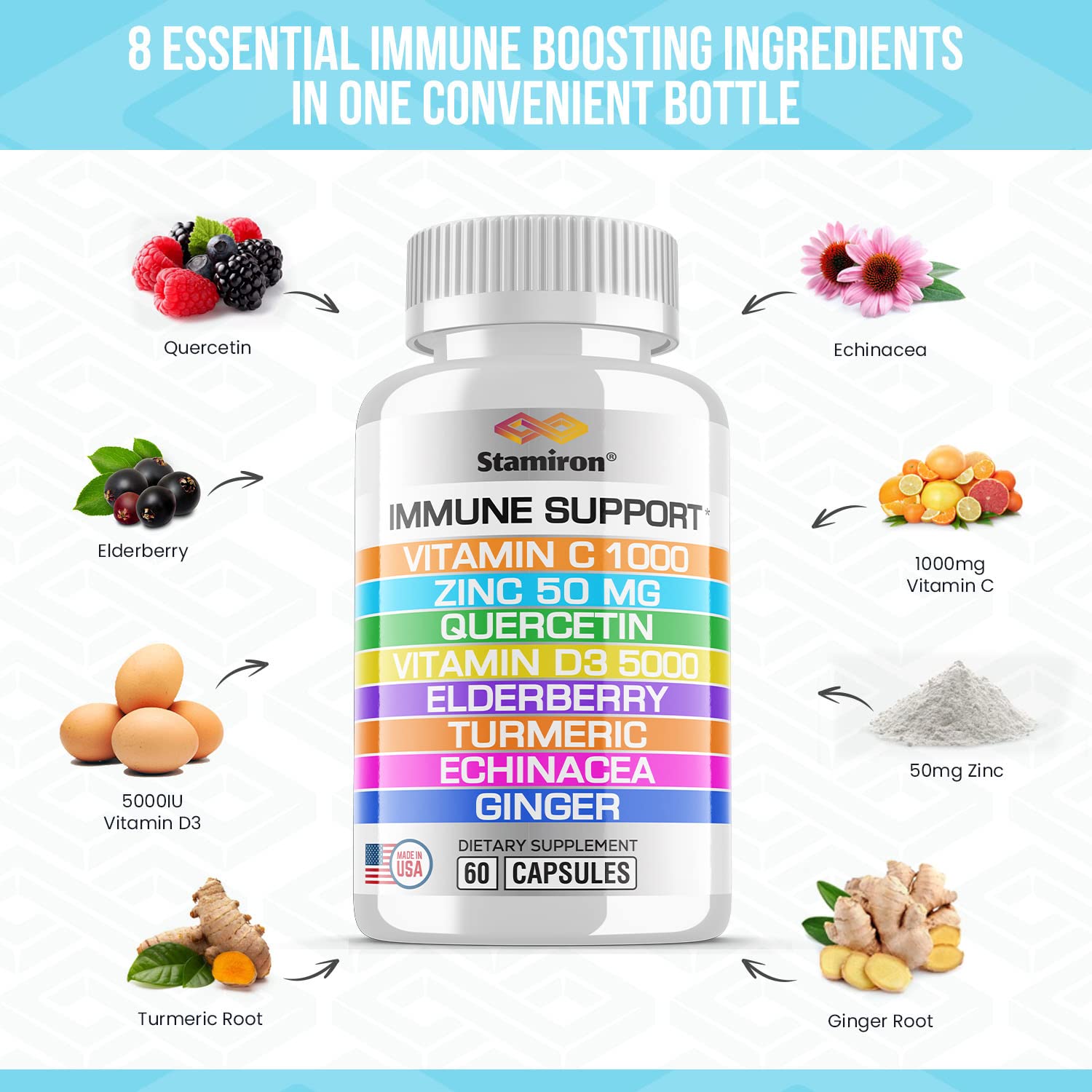 Stamiron All-in-One Immune Support Capsules

