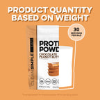 Clean Simple Eats Whey Isolate Protein Powder

