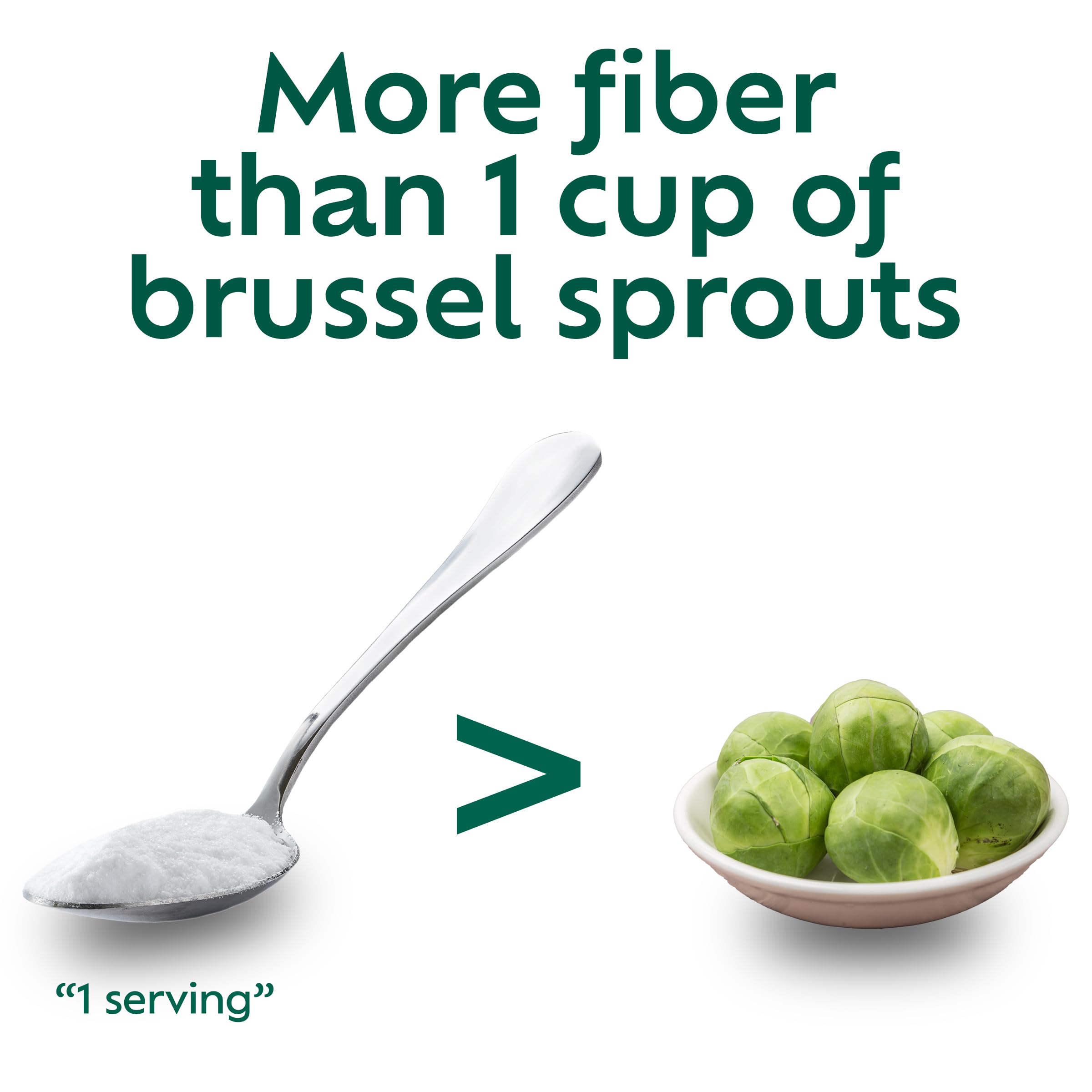 Benefiber Prebiotic Fiber Powder for Digestive Health

