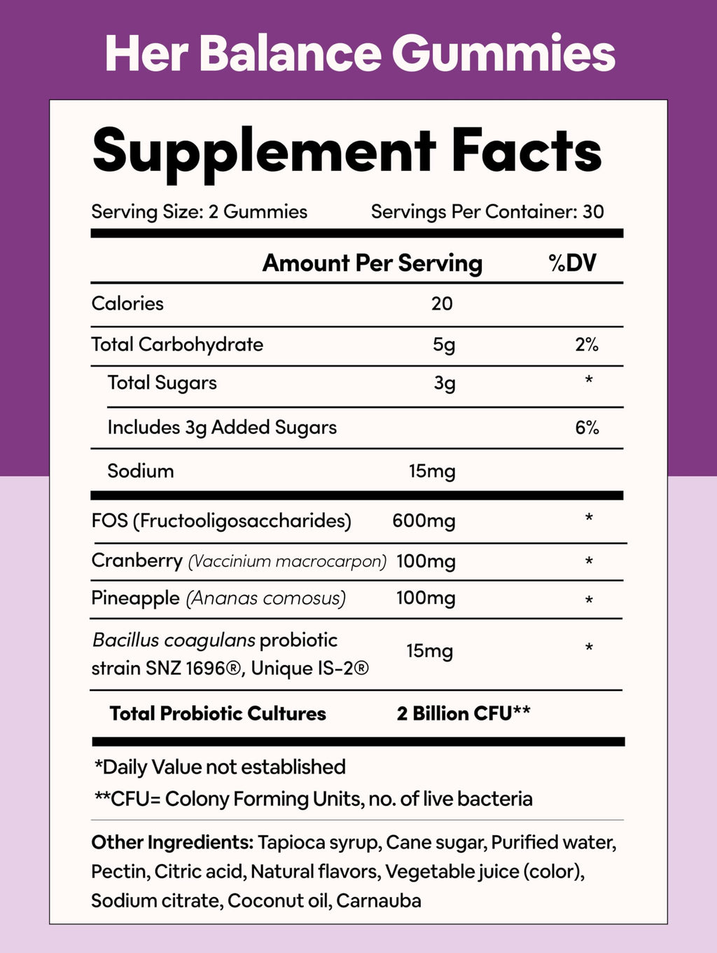 Black Girl Vitamins Her Balance Vaginal Probiotic Gummies

