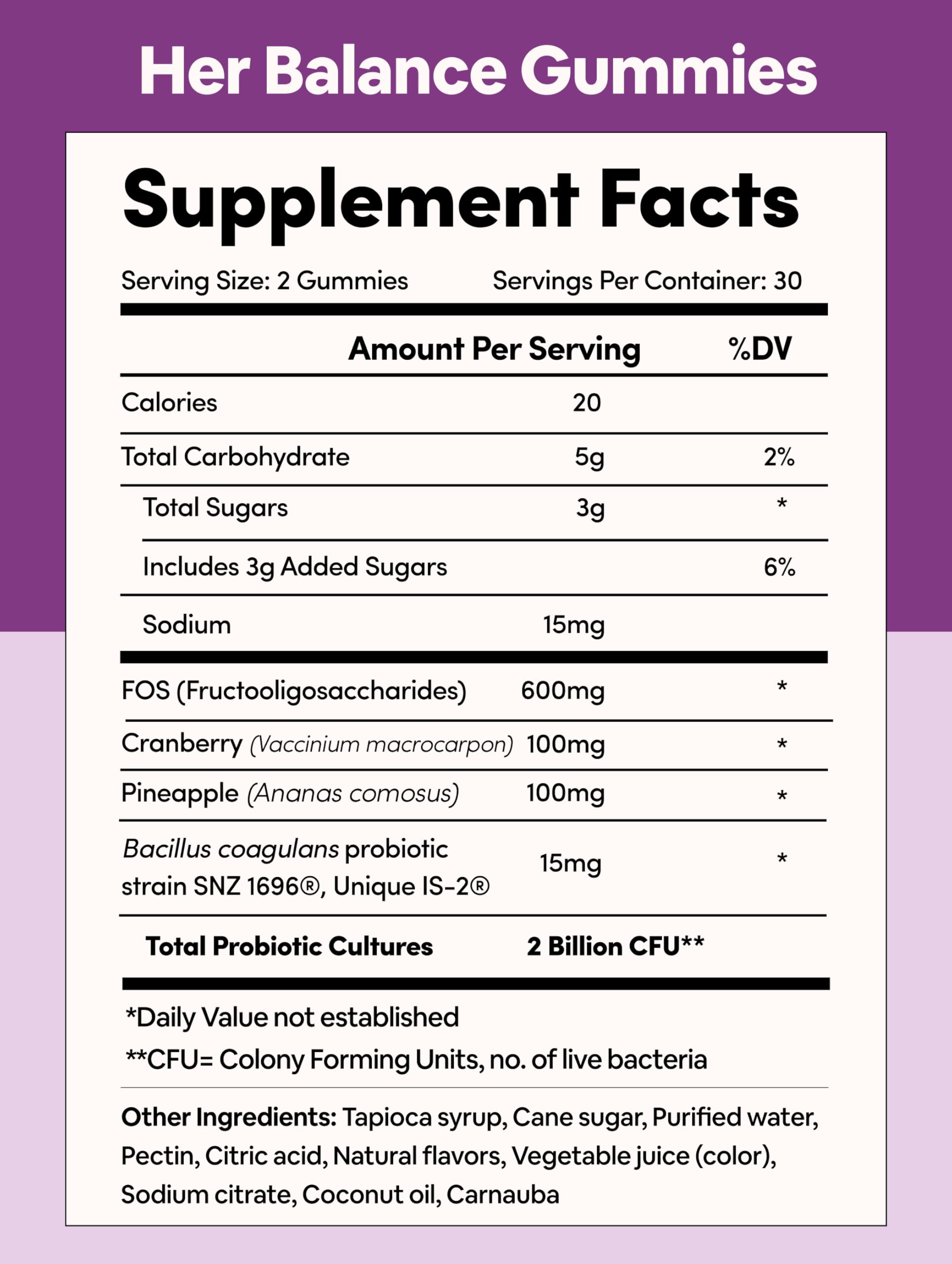Black Girl Vitamins Her Balance Vaginal Probiotic Gummies

