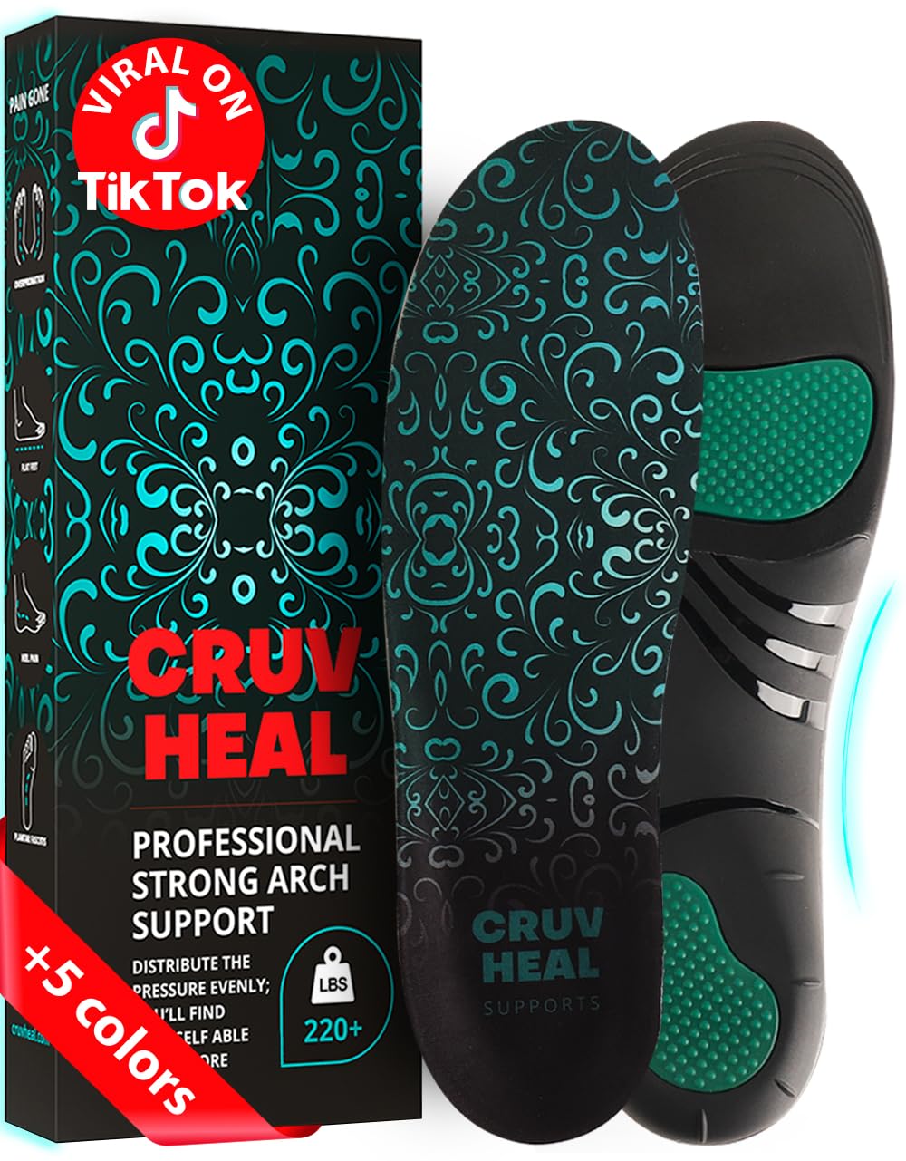 CRUVHEAL Plantar Fasciitis Insoles - High Arch Support Orthotic Inserts