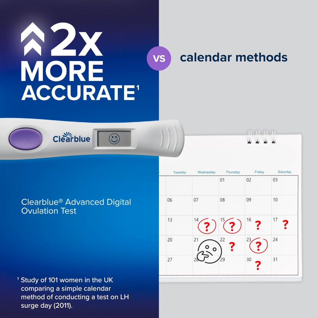 Clearblue Advanced Digital Ovulation Test Kit - LH Estrogen

