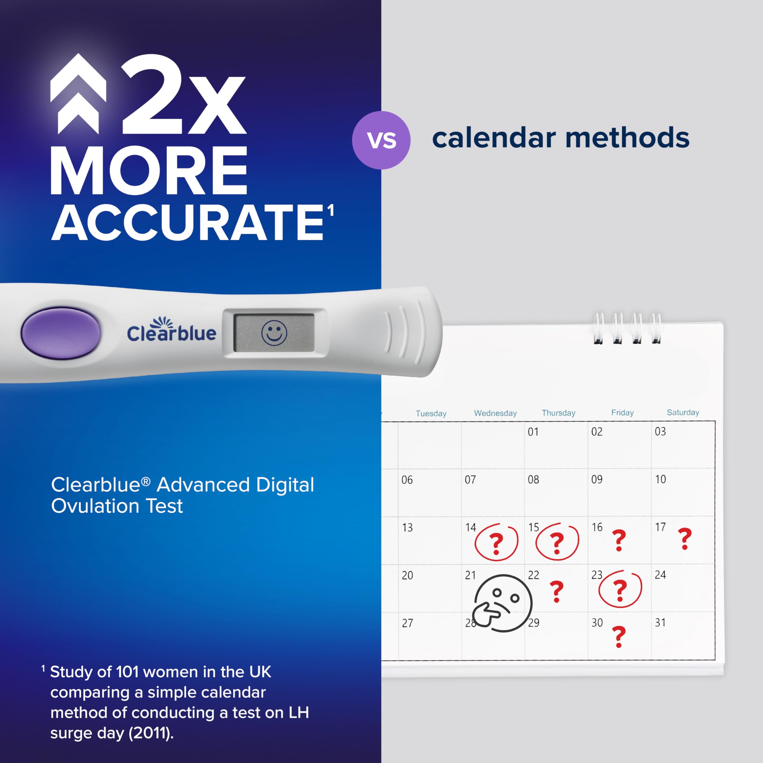 Clearblue Advanced Digital Ovulation Test Kit - LH Estrogen

