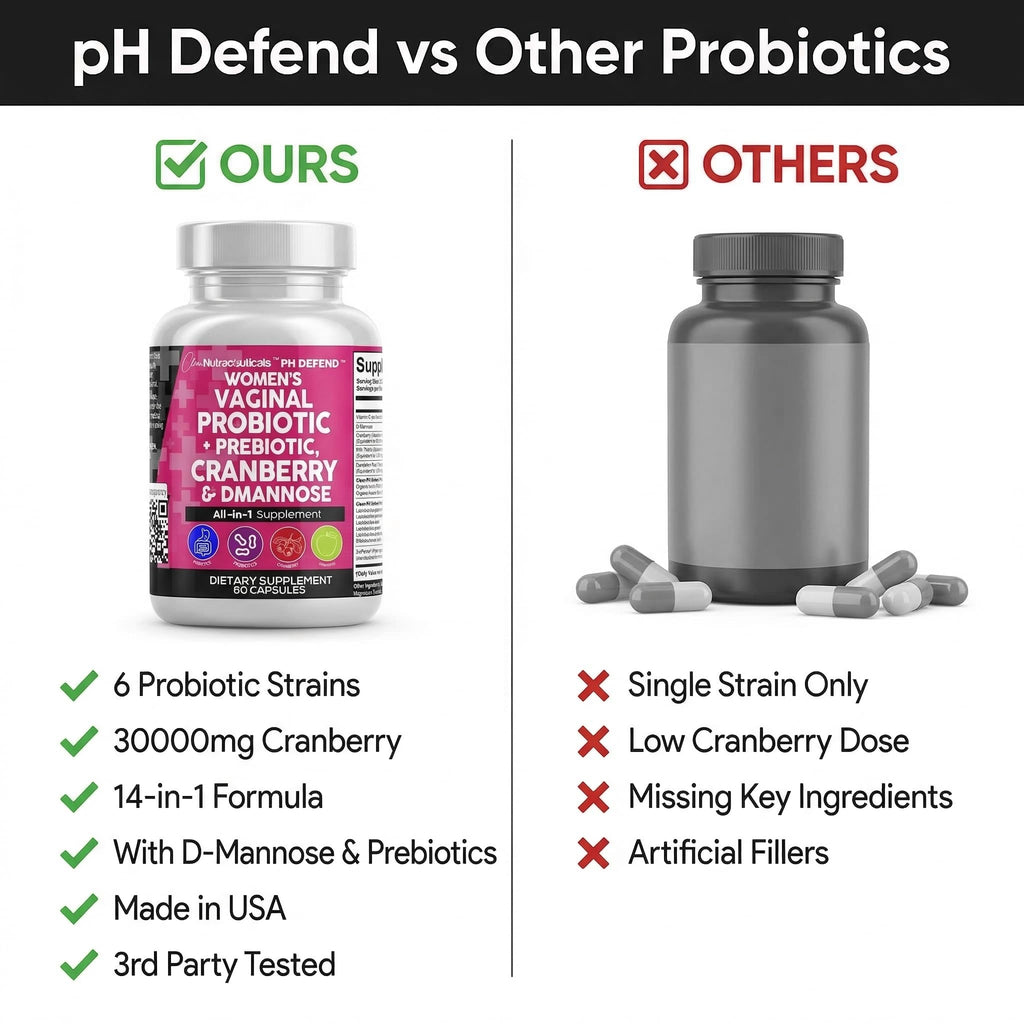 Vaginal Probiotics for Women Capsule by PH Defend pH Balance

