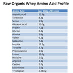 Raw Grass Fed Whey Protein Powder Unflavored 1 Ingredient

