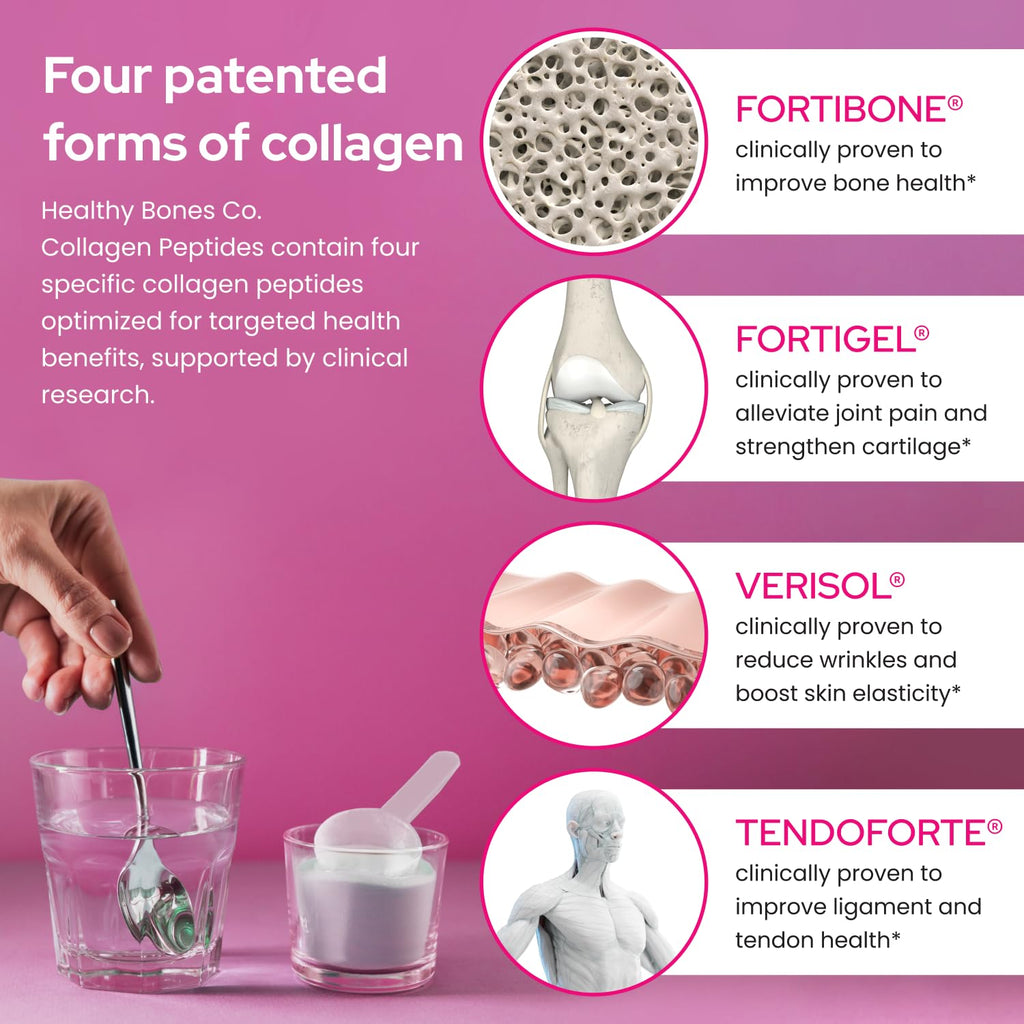 FORTIBONE Collagen Peptides with FORTIGEL VERISOL TENDOFORTE

