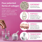 FORTIBONE Collagen Peptides with FORTIGEL VERISOL TENDOFORTE

