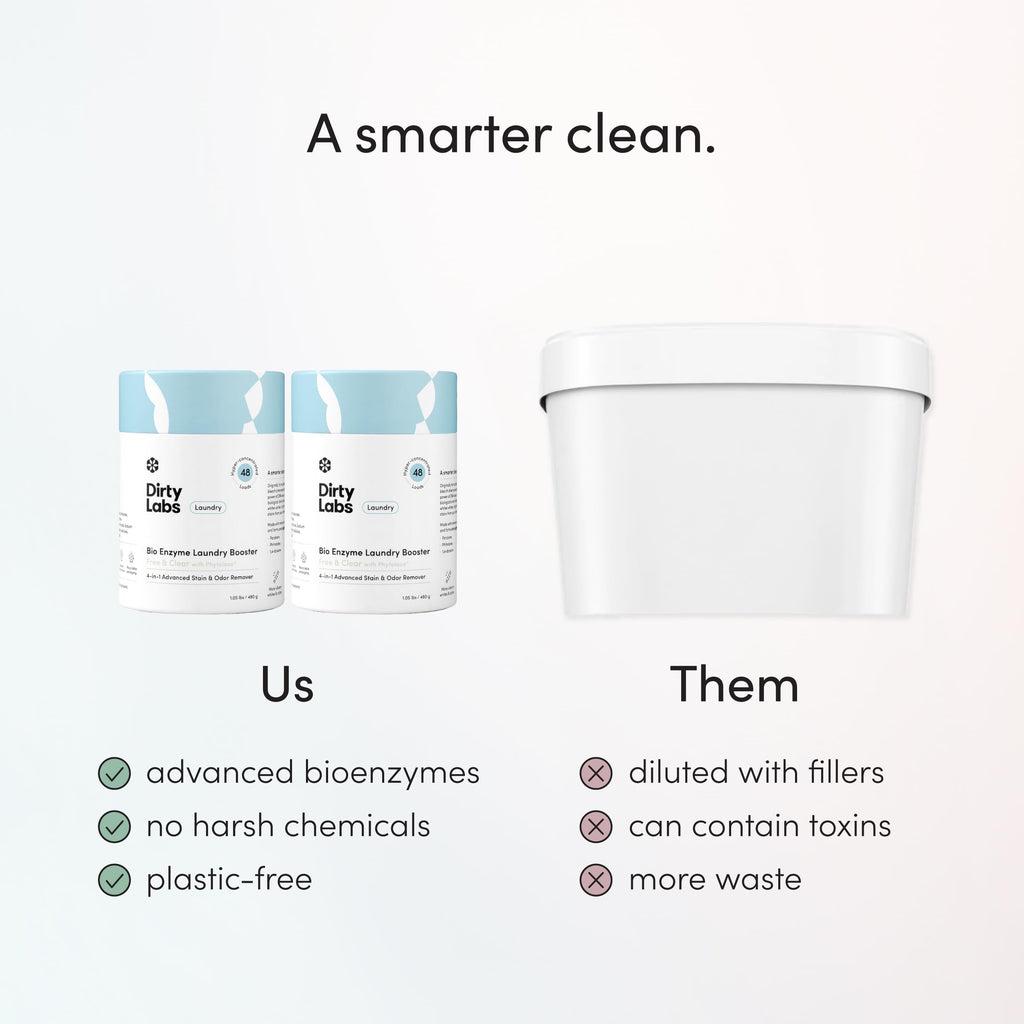 Dirty Labs Bio Enzyme Laundry Booster | Scent Free

