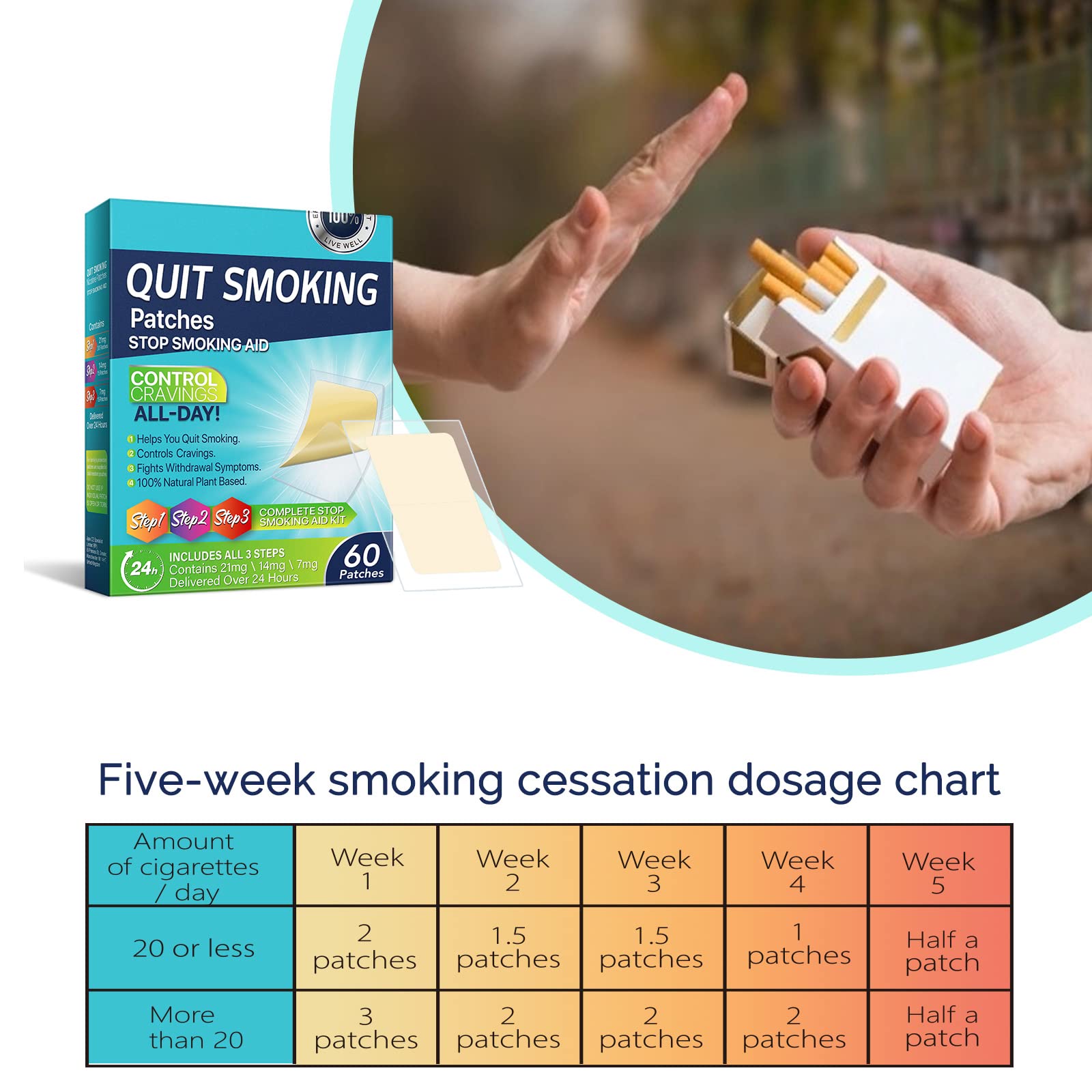 Quit Smoking Patches | Natural Plant-Based Nicotine Replacement Aid

