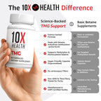 10X Health TMG Dietary Supplement for Liver and Heart

