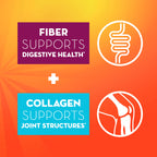 Metamucil Fiber Collagen Rejuvenation Blend - Psyllium Husk


