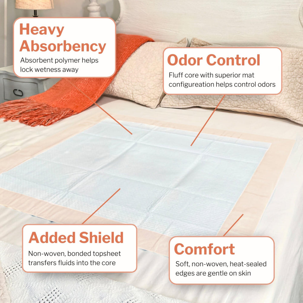McKesson Disposable Underpads - Heavy Absorbency Incontinence Pads

