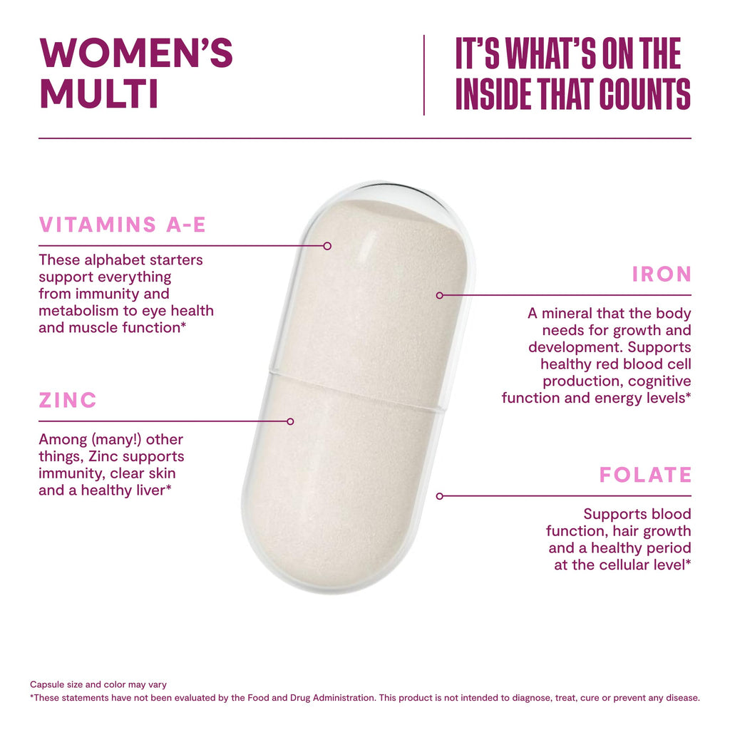 Habit Women's Multivitamin - General Health and Wellness

