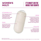 Habit Women's Multivitamin - General Health and Wellness


