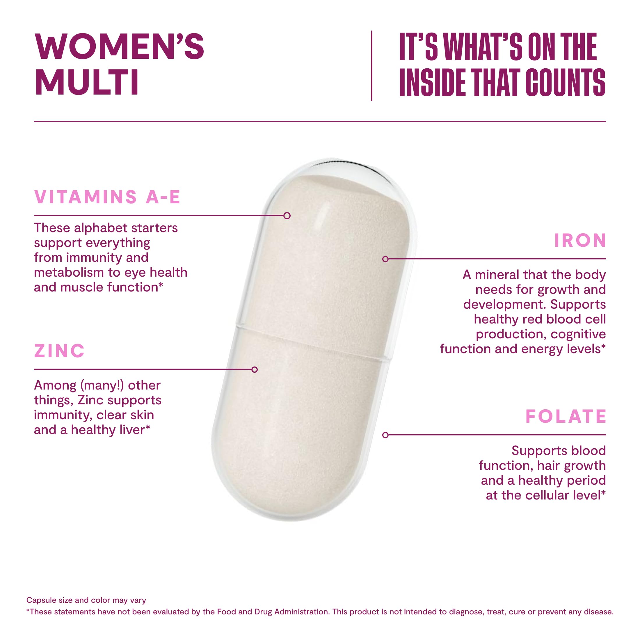 Habit Women's Multivitamin - General Health and Wellness

