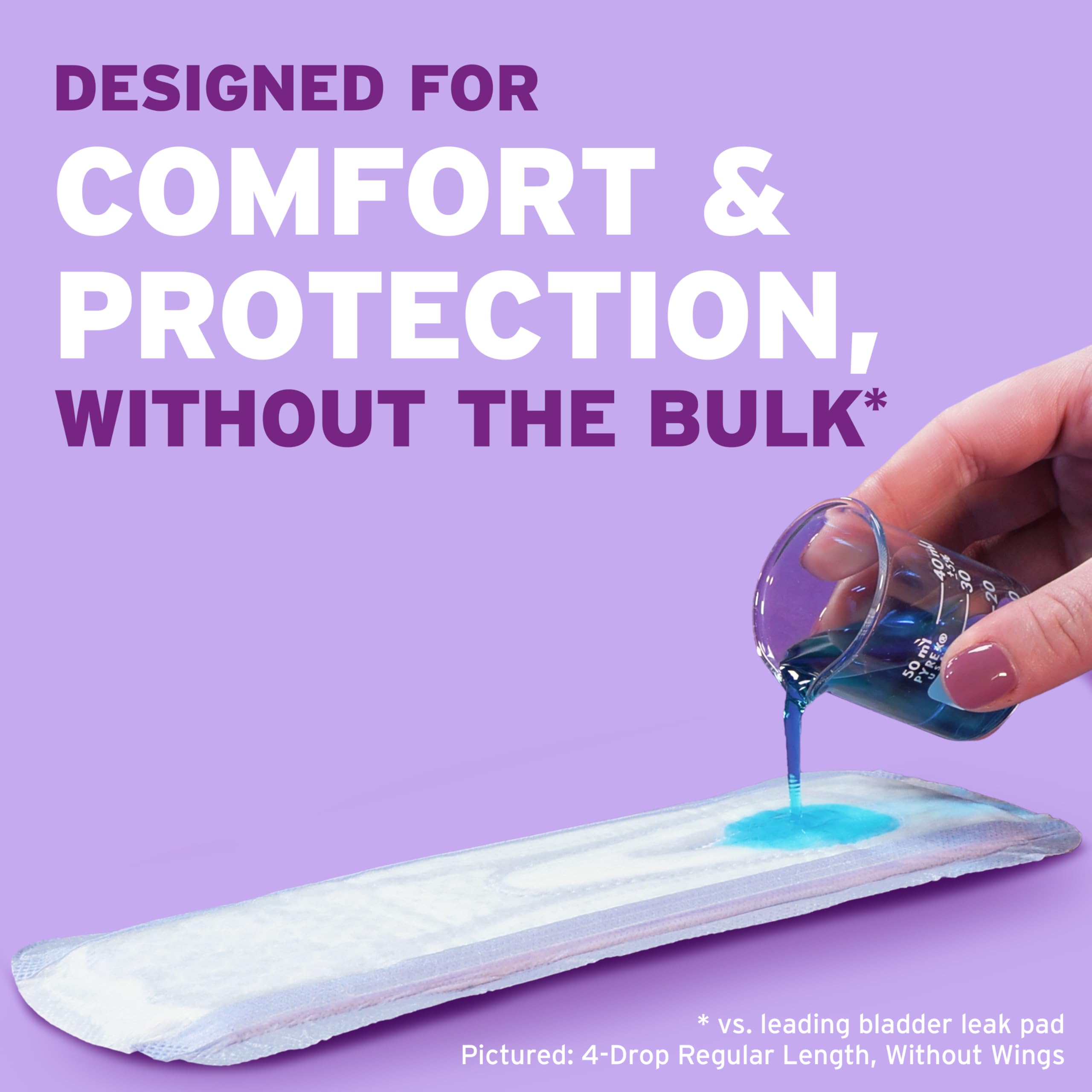 Poise Ultra Thin Incontinence Pads with Wings

