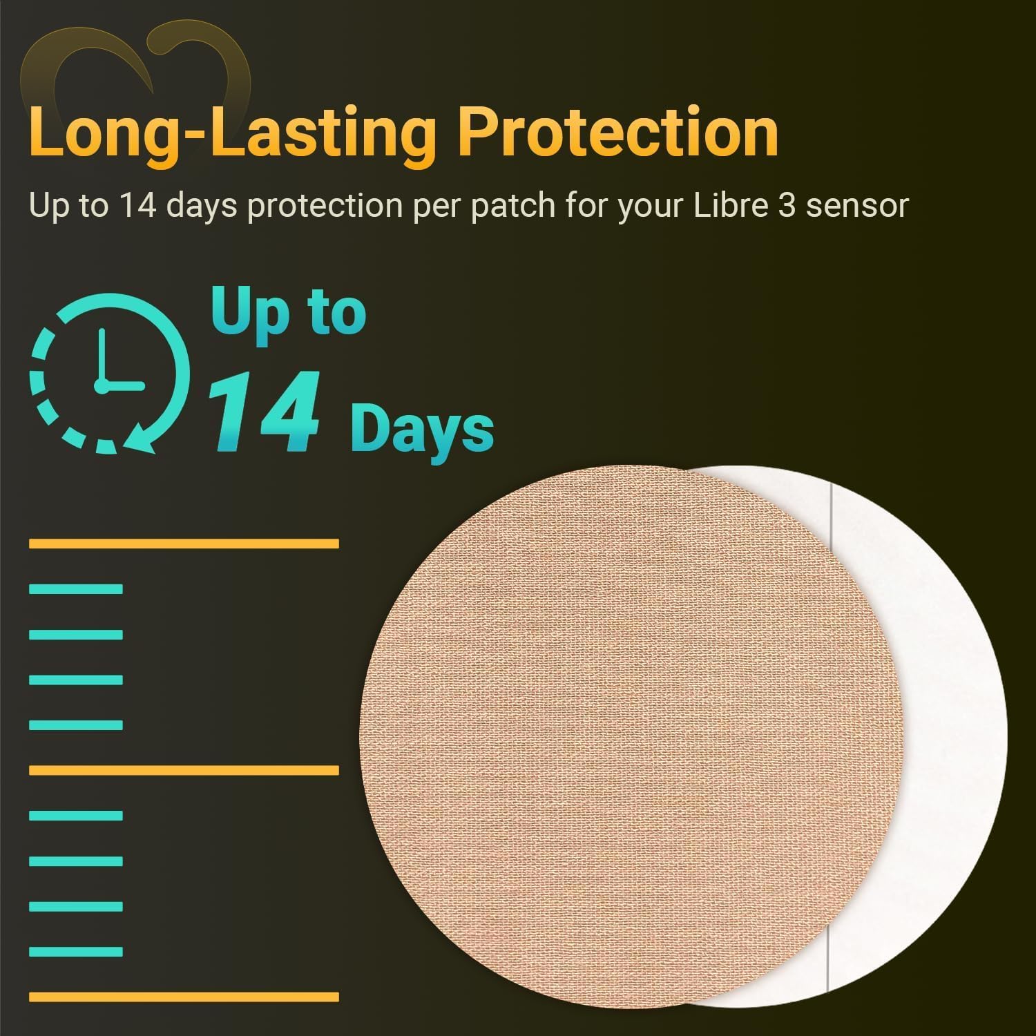 Amolyfe Libre 3 Sensor Covers - Waterproof, Bump-Proof

