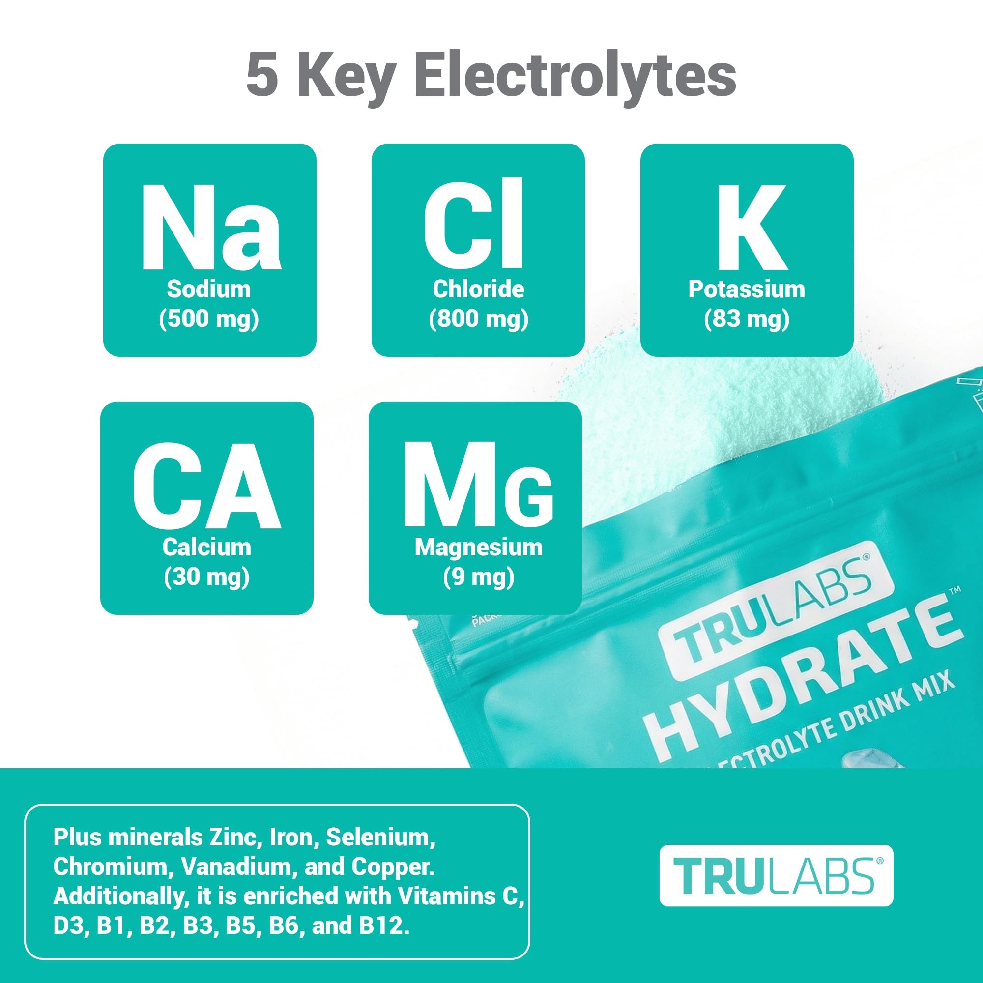 TRULABS Hydrate Electrolyte Drink Mix – Sugar-Free On-the-Go


