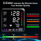 LIVAROCI Blood Pressure Monitor with LED Backlit Display

