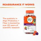 Align Probiotic + Fiber Gummies for Digestive Health

