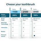 Philips Sonicare 2100 Series Toothbrush with Sonic Tech

