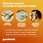 Psyllium Husk Fiber Capsules for Digestive Regularity


