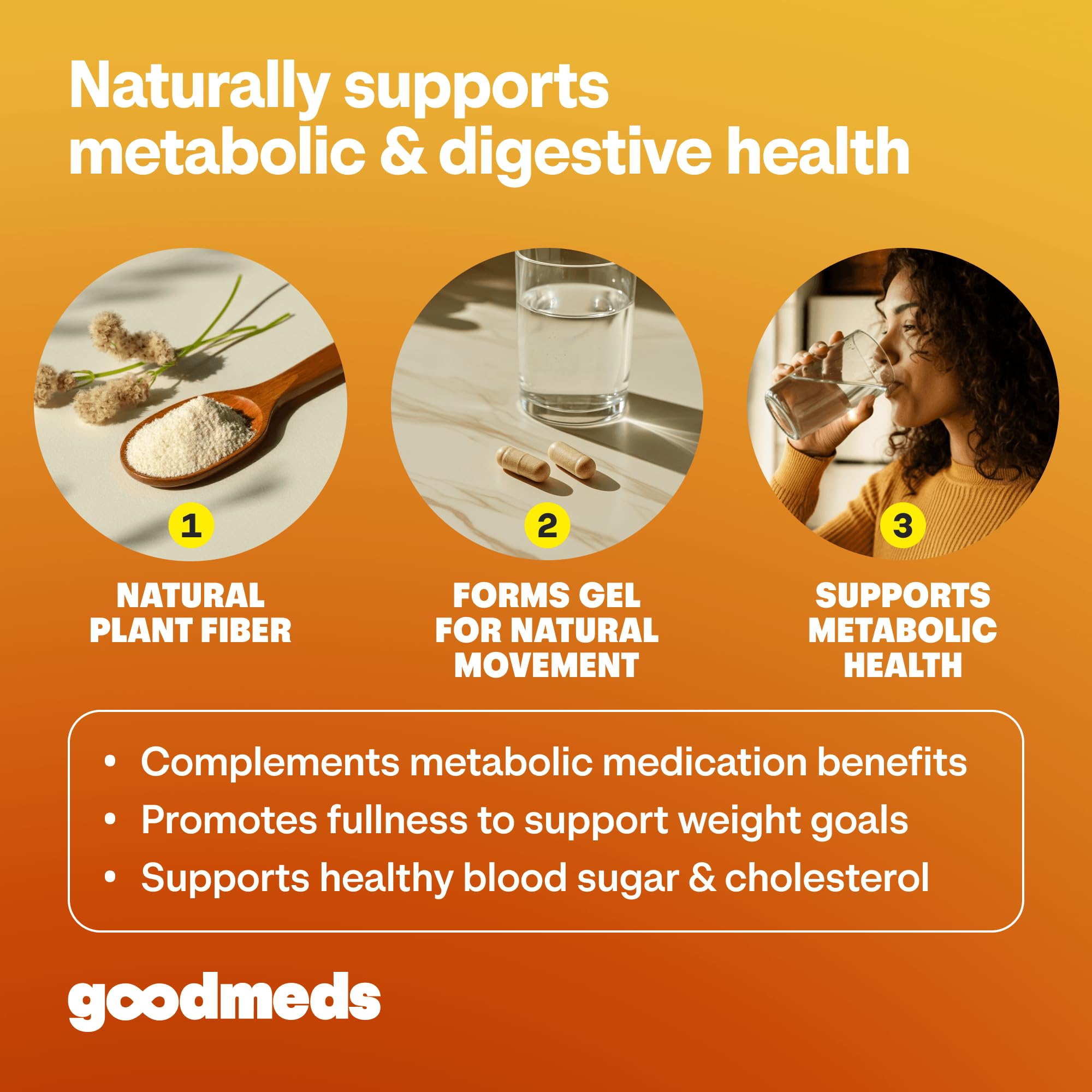 Psyllium Husk Fiber Capsules for Digestive Regularity

