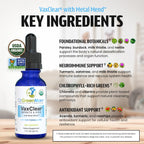 Dr. Green Mom Organic Detox Drops for Kids | Gentle


