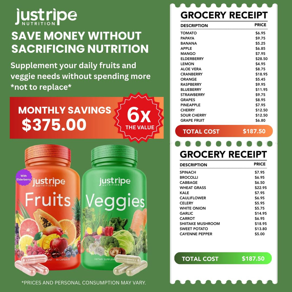 Fruits & Veggies Capsule Supplement by Just Ripe Nutrition

