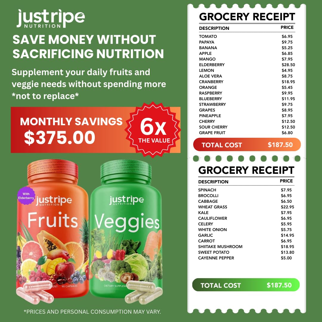 Fruits & Veggies Capsule Supplement by Just Ripe Nutrition

