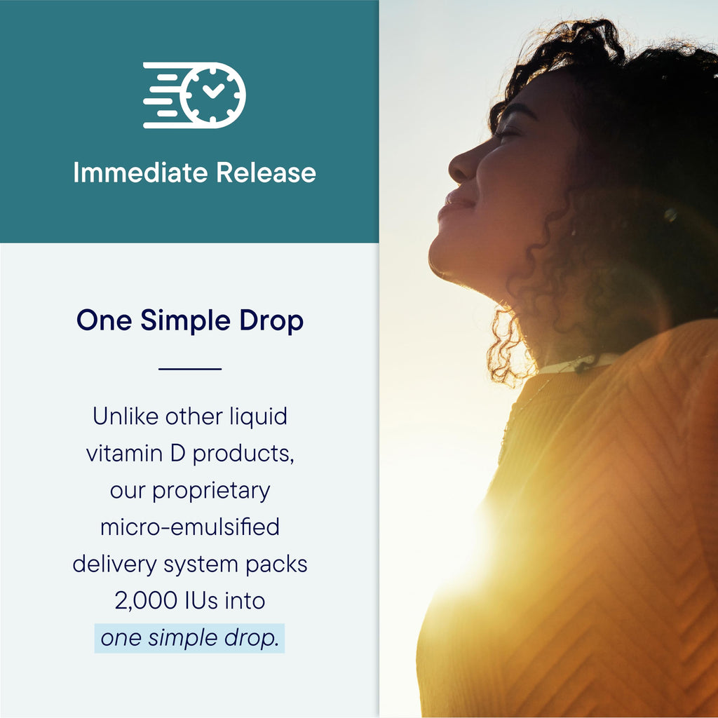 Biotics Bio-D-Mulsion Forte Vitamin D Drops 4000 IU


