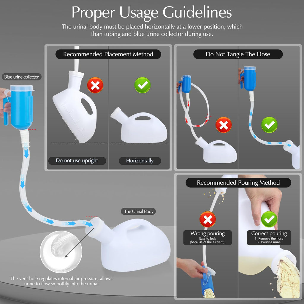 OOCOME Urinal Bottle for Men | Spill-Proof 2000 ml

