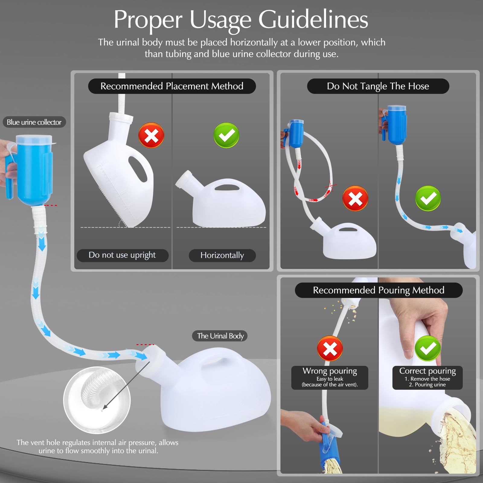 OOCOME Urinal Bottle for Men | Spill-Proof 2000 ml

