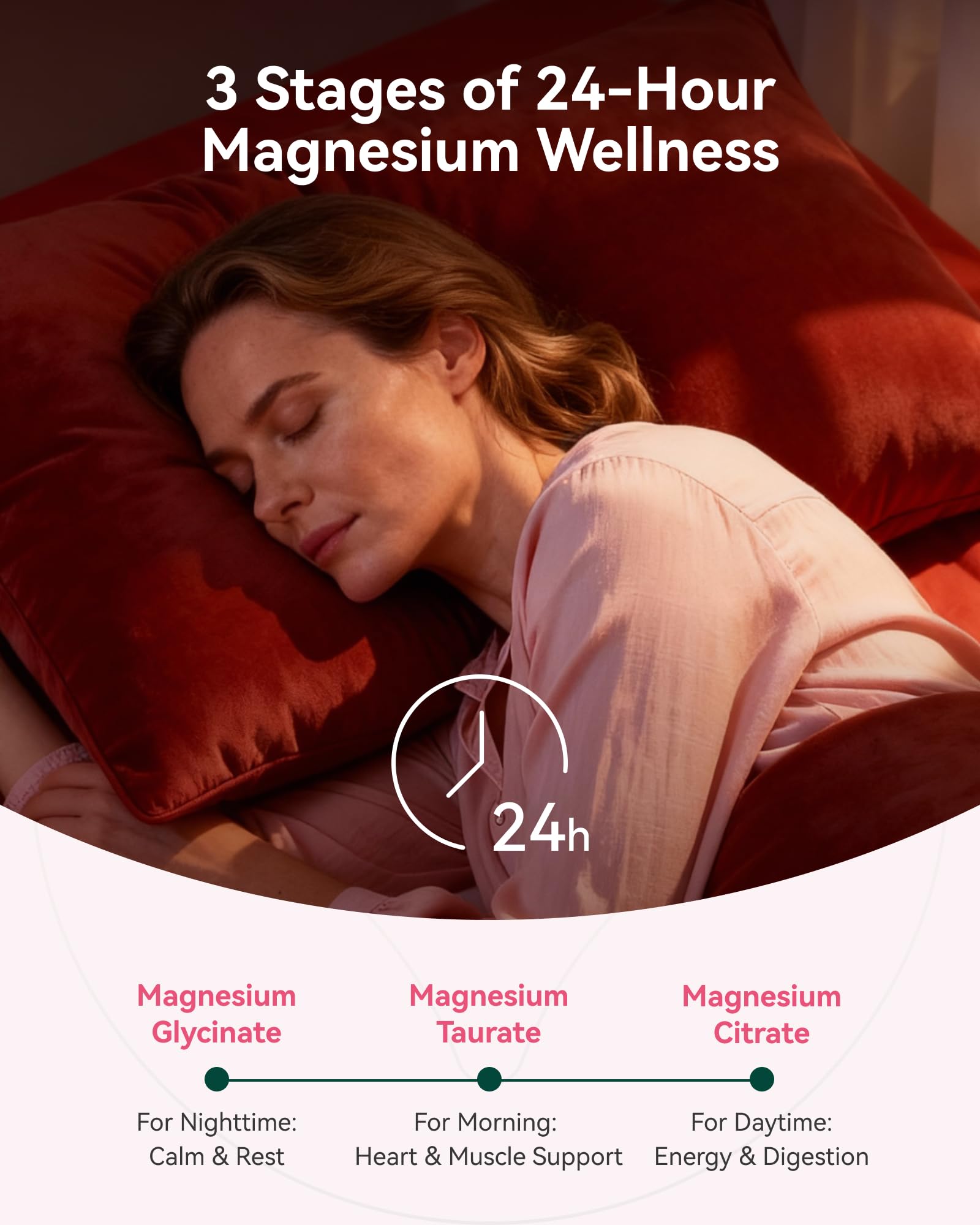 Magnesium Glycinate Gummies Sugar-Free Gluten-Free

