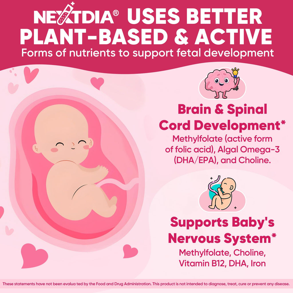 Prenatal Vitamins Gummies for Women with Methylfolate & DHA

