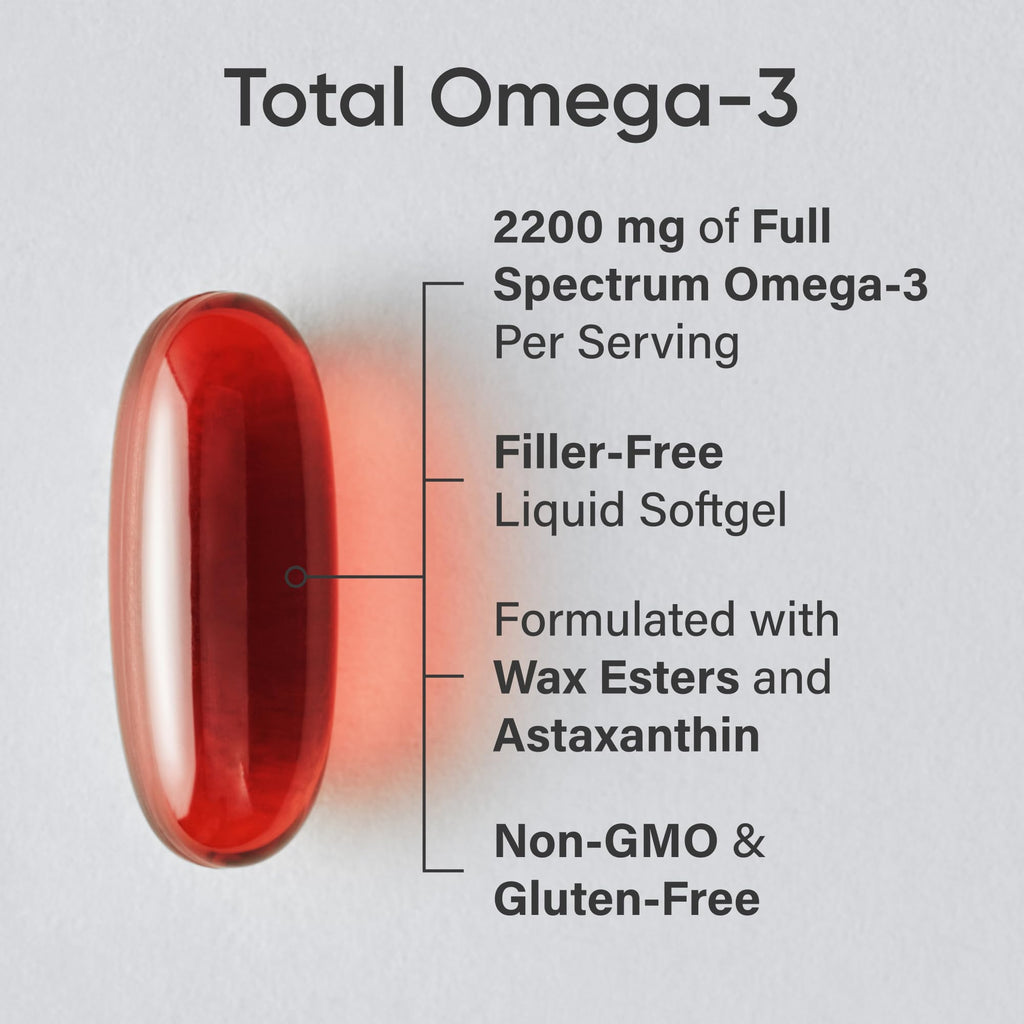 Omega-3 Fish Oil by Sports Research

