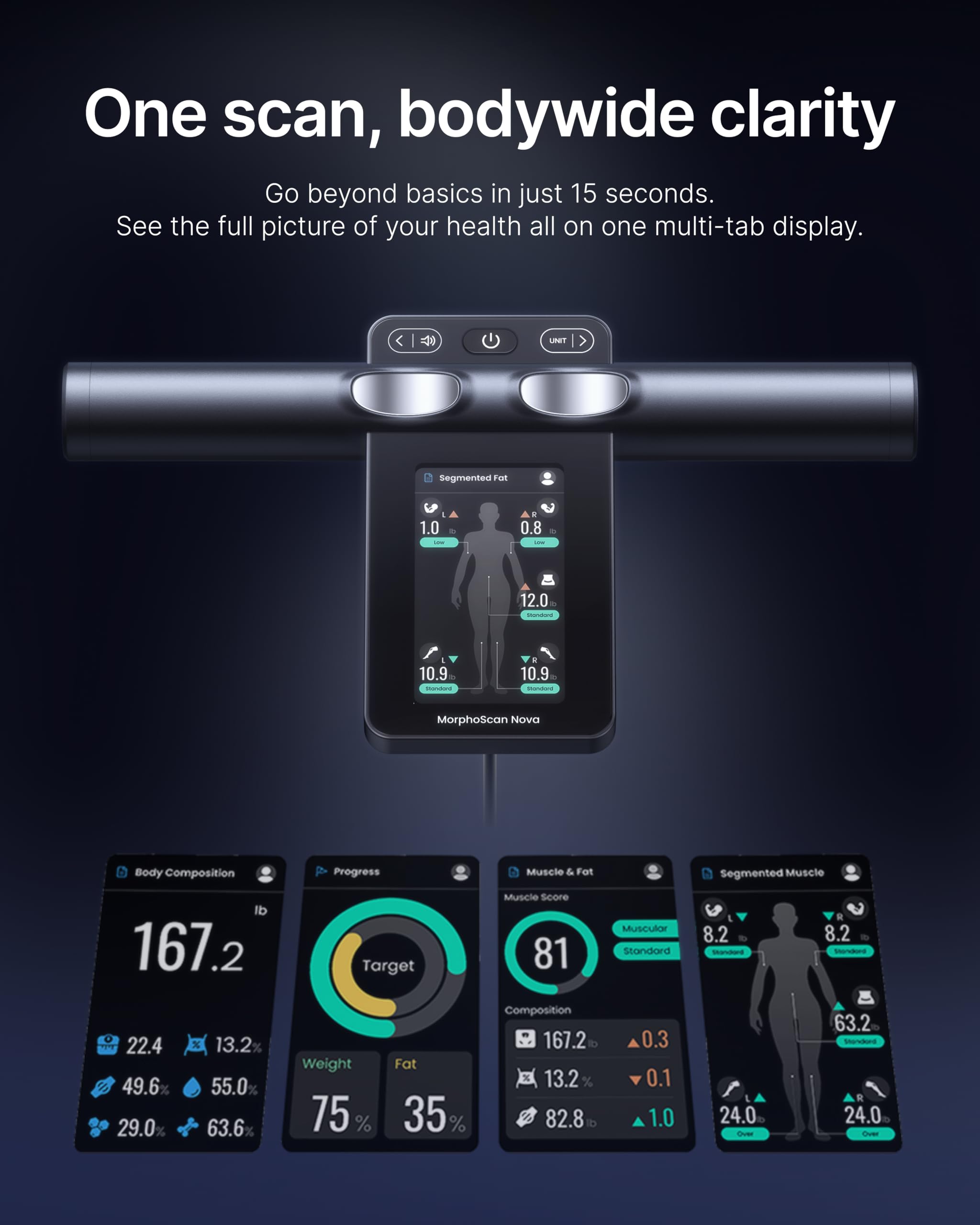 RENPHO MorphoScan Nova Smart Scale for Body Composition


