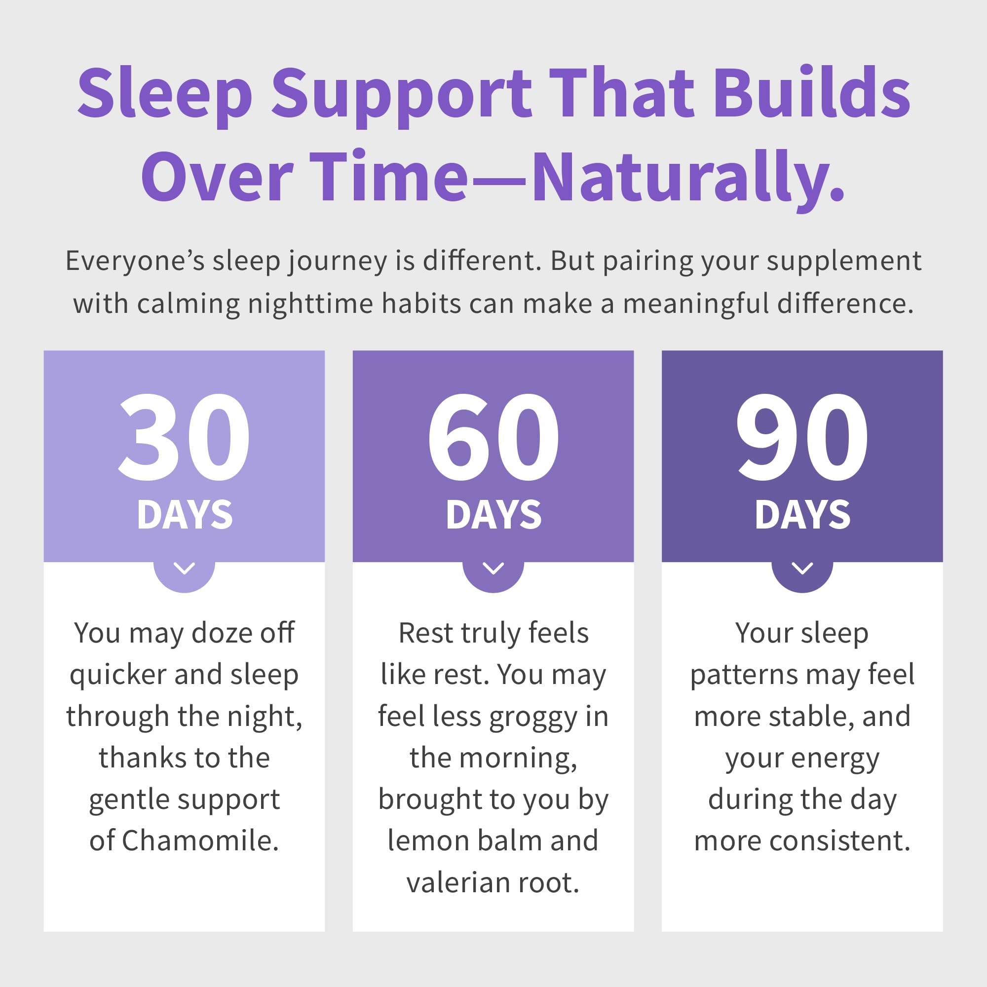 Melatonin Sleep Support Capsules with Herbal Blend


