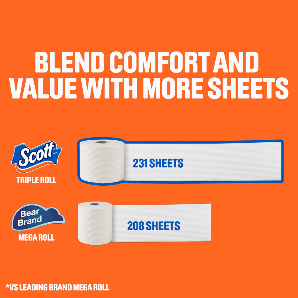 Scott ComfortPlus Toilet Paper Septic-Safe, Soft & Strong

