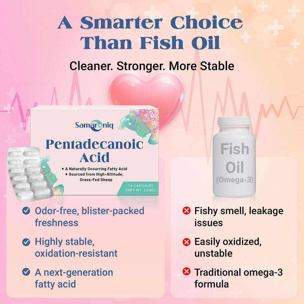 Pentadecanoic Acid 300mg C15:0 from Grass-Fed Sheep Milk

