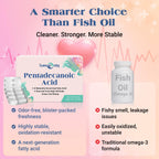 Pentadecanoic Acid 300mg C15:0 from Grass-Fed Sheep Milk

