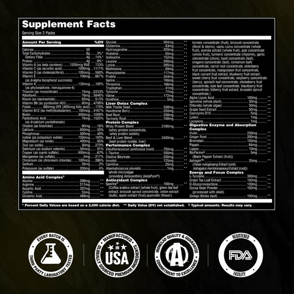 Animal Pak All-in-One Multivitamin for Daily Performance

