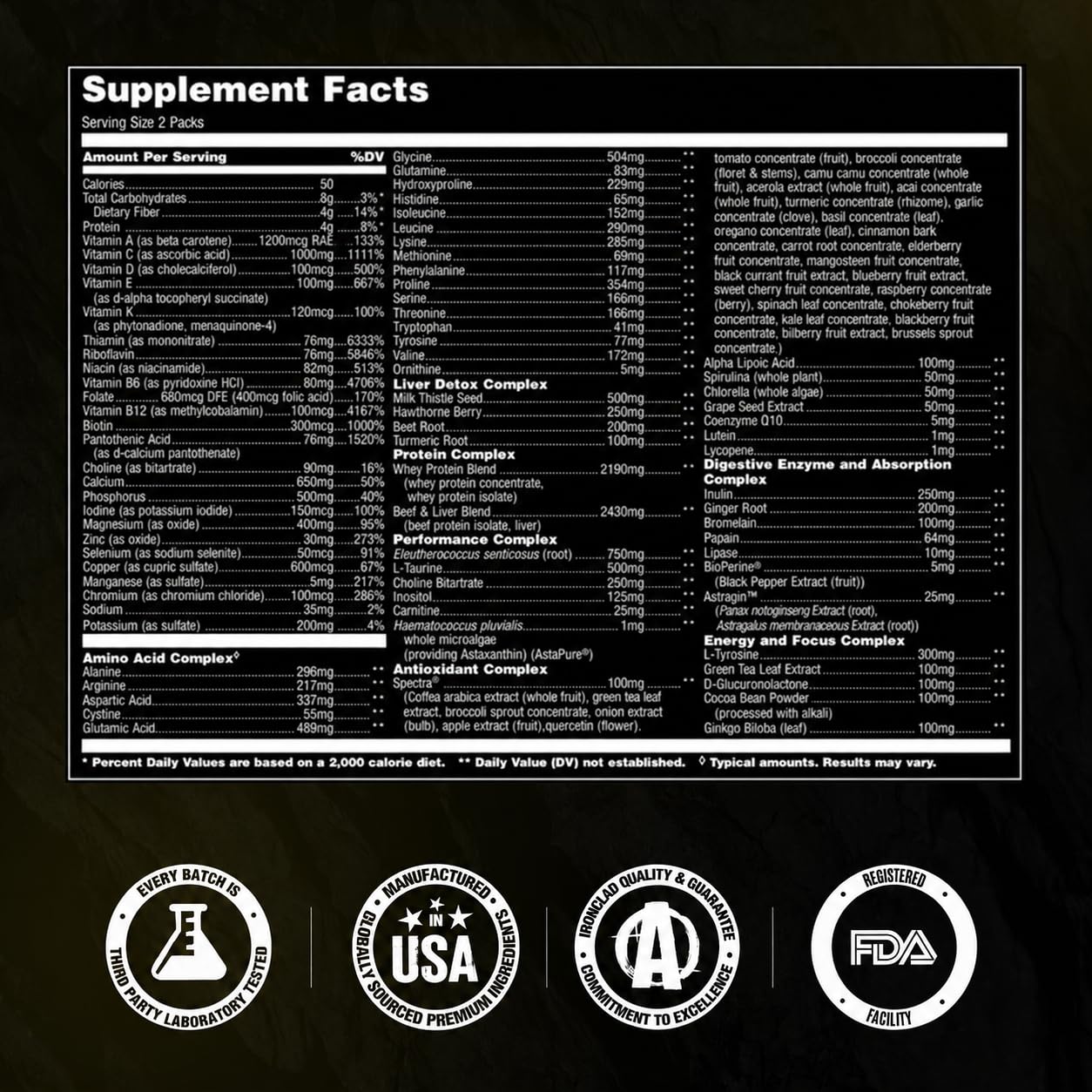 Animal Pak All-in-One Multivitamin for Daily Performance


