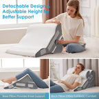 MEGCXIT Bed Wedge Pillow for Sleep Apnea – 23.6-Inch Wide Triangle Wedge

