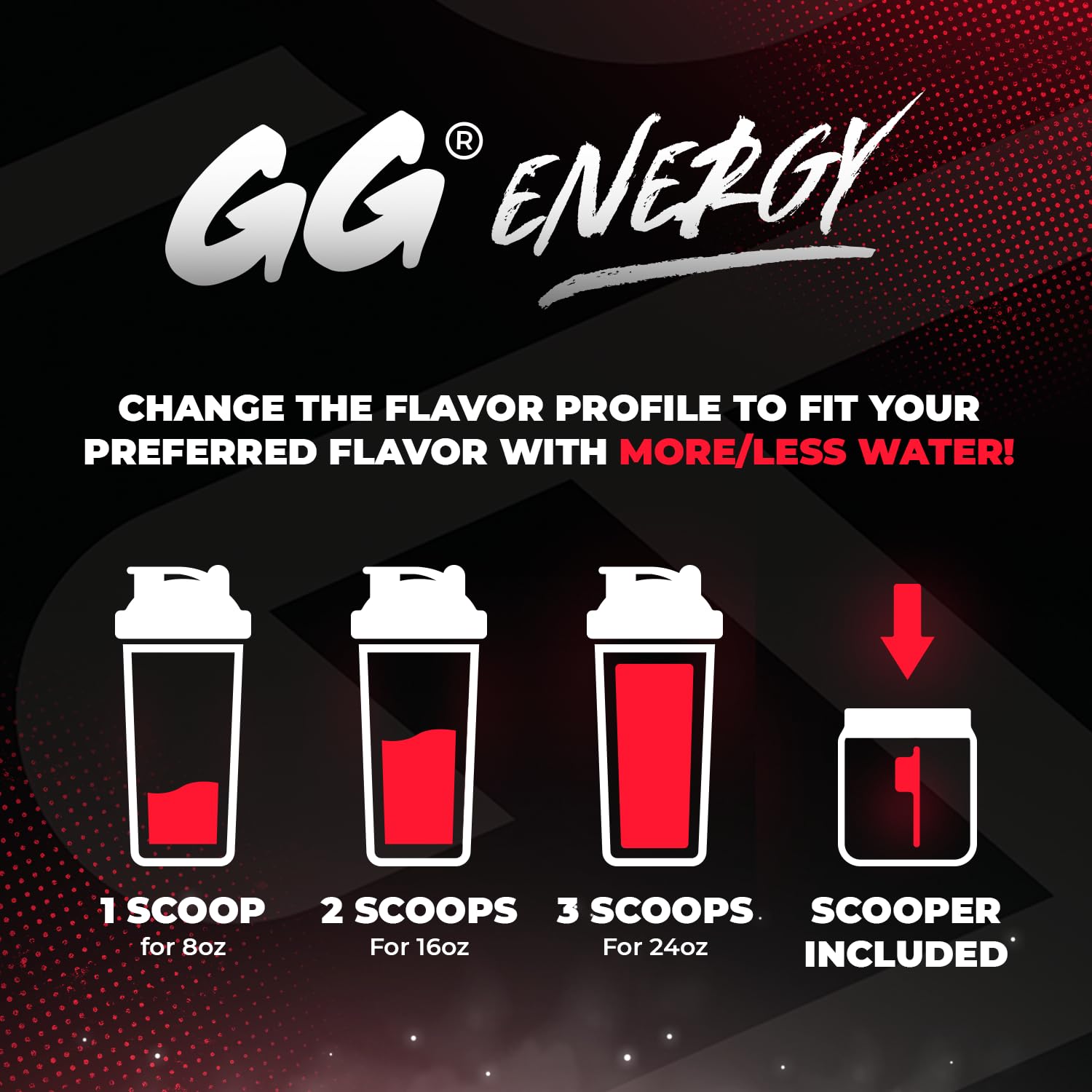 Gamer Supps GG Energy Powder for Gaming Performance

