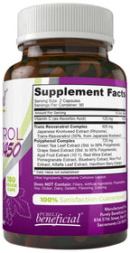 Purely Beneficial Antioxidant Dietary Supplement

