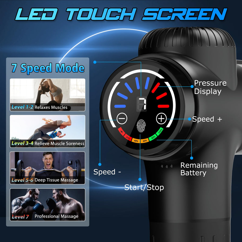 TOLOCO Massage Gun Deep Tissue Percussion – 7 Speeds

